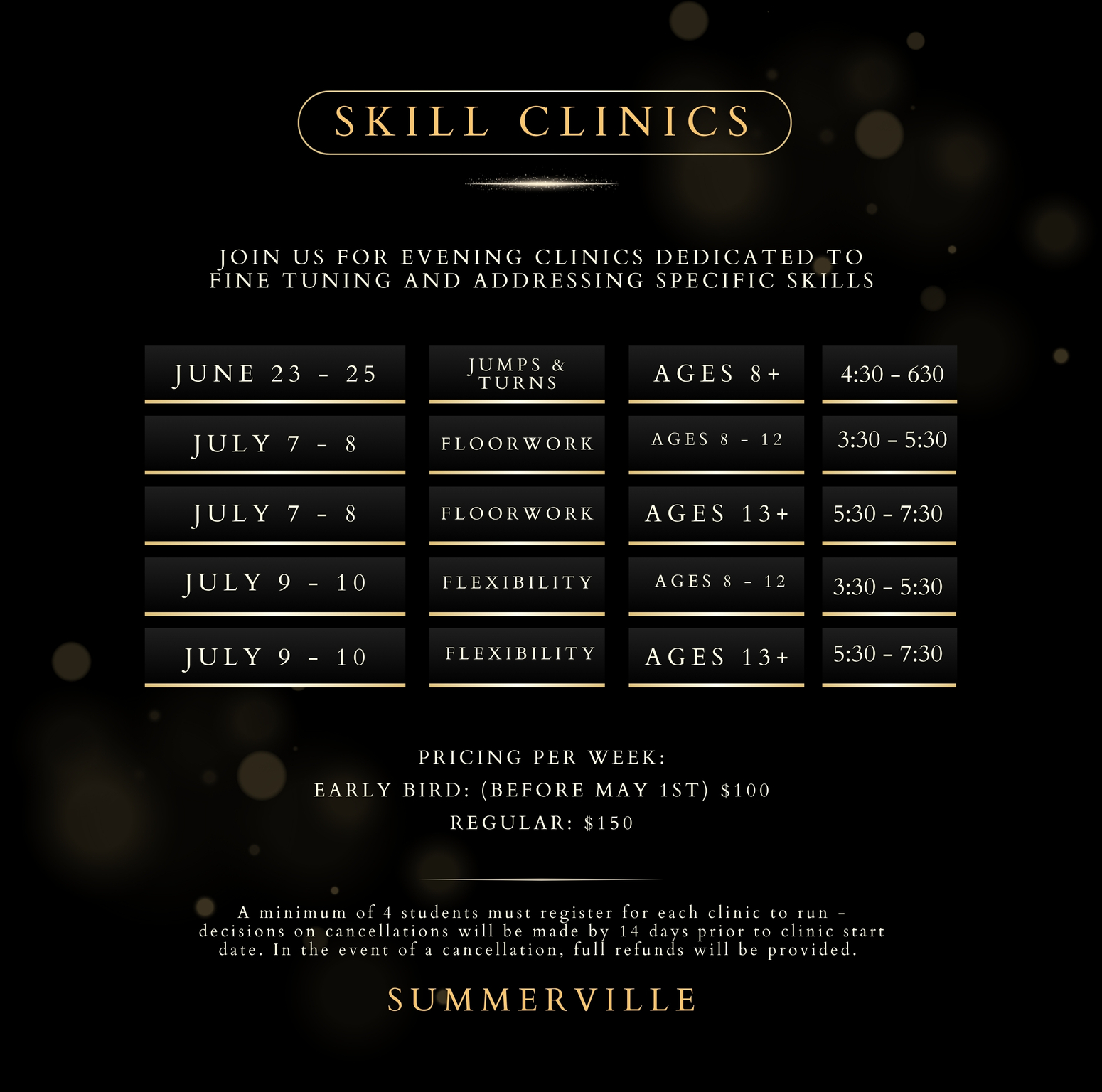 s skill clinic